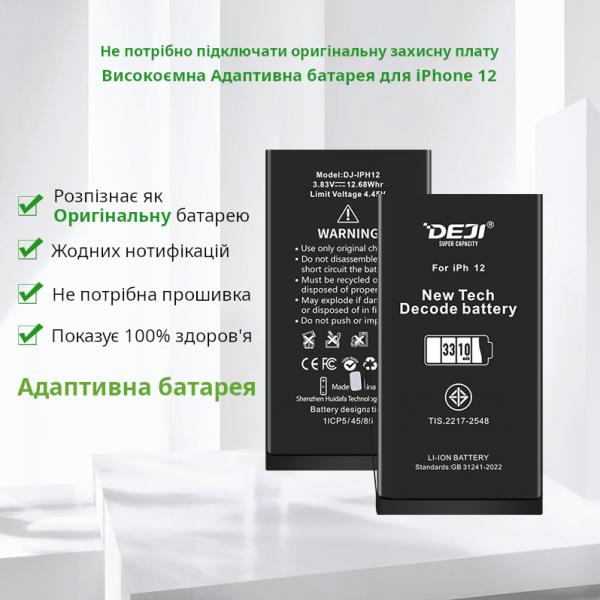 iPhone 12 - Smart - DEJI