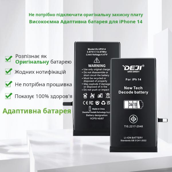 iPhone 14 - Smart - DEJI