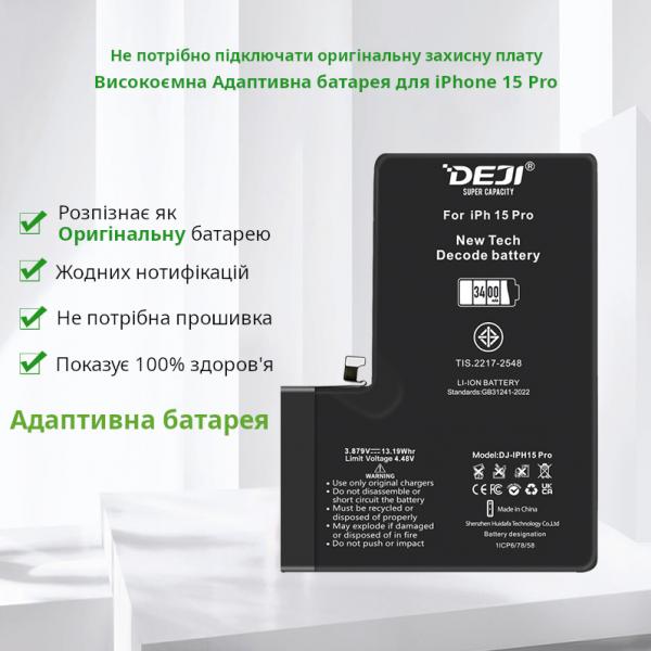 iPhone 15 Pro - Smart - DEJI