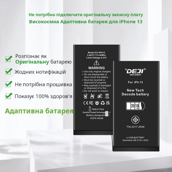 iPhone 13 Tool Kit - Smart - DEJI
