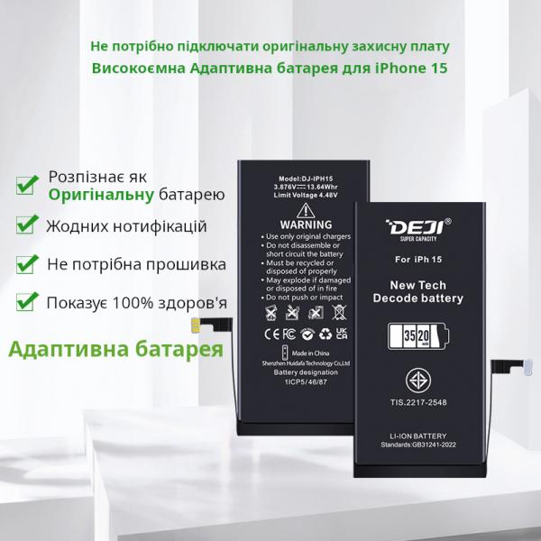 iPhone 15 Tool Kit - Smart - DEJI
