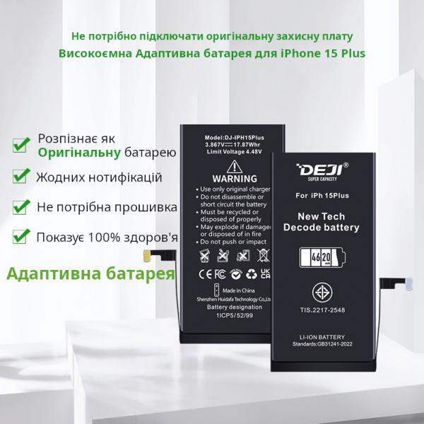 iPhone 15 Plus Tool Kit - Smart - DEJI
